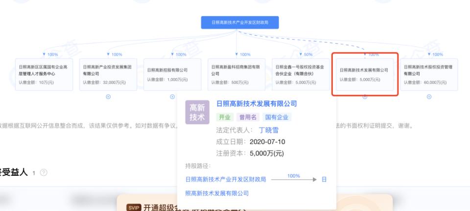 日照新成立国有地毯公司，工艺美术品行业再添生力军